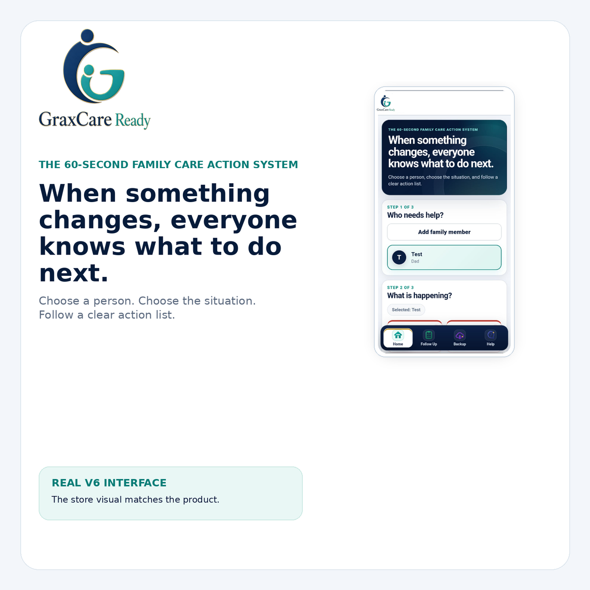 GraxCare Ready — Digital Family Quick-Action System